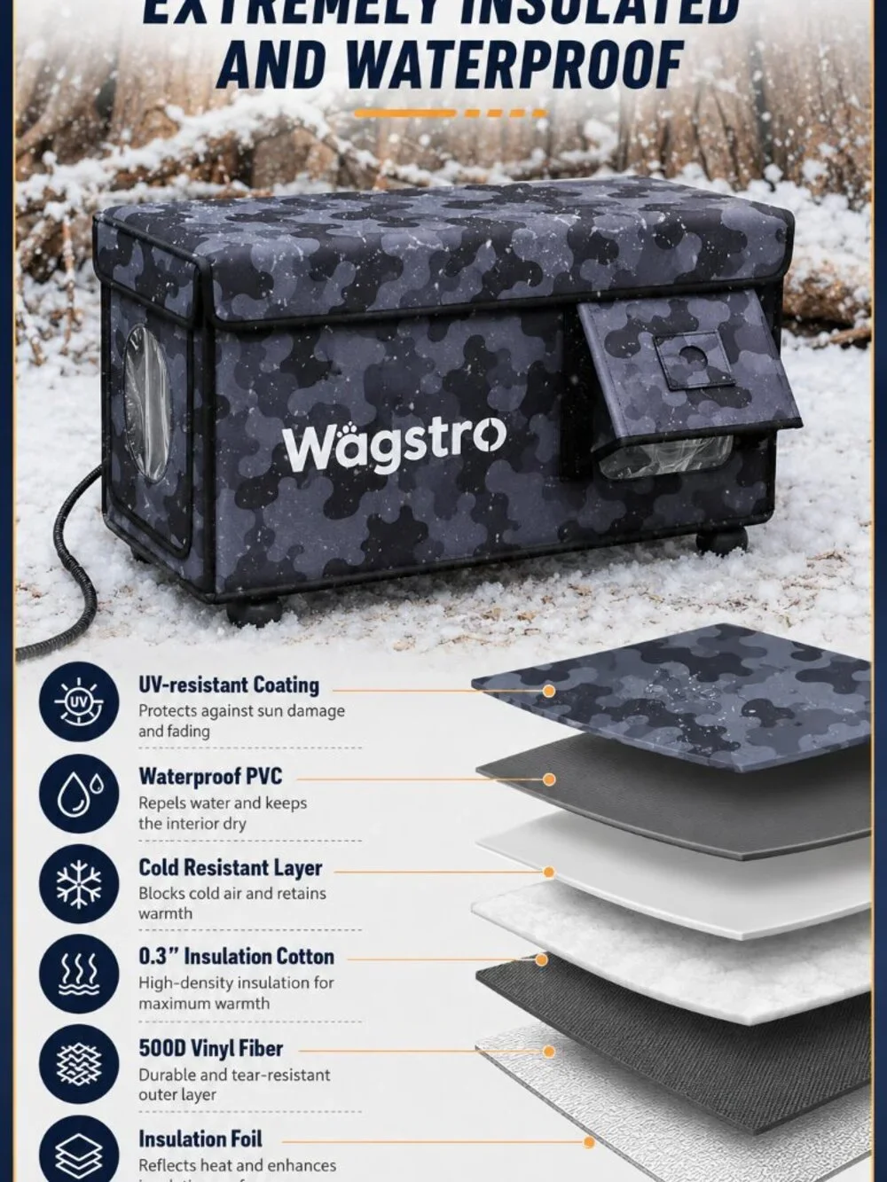 Wagstro Heated Cat Bed Outdoor Waterproof Insulated Shelter Black Camo
